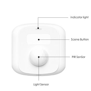 CORUI Mini Human Movement Movement Body PIR Αισθητήρας με αισθητήρα φωτός Διακόπτης σκηνής Tuya Wifi Zigbee Smart Life Home Security