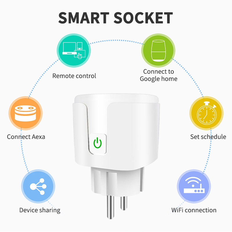 Tuya EU Plug 20A WIFI Telecomandă Timer Monitor de putere Priză inteligentă Funcționează cu Google Home Alice Alexa Smartlife App Control sincronizare