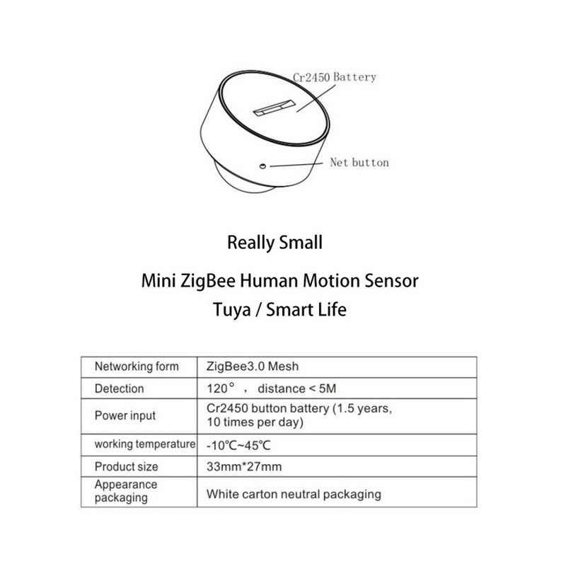 Nový Zigbee 3.0 Tuya Mini inteligentný snímač ľudského tela, pohyb, PIR prevodník, infračervený detektor, inteligentný život, inteligentná domáca bezpečnosť