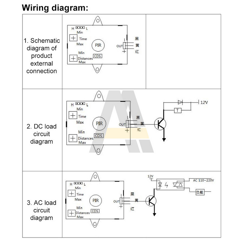 Inimkeha püroelektriline infrapunasensor Inimkeha induktsioonimooduli lüliti DC4,5V-20V koridori lifti viivitusega liikumisandur 3-7M
