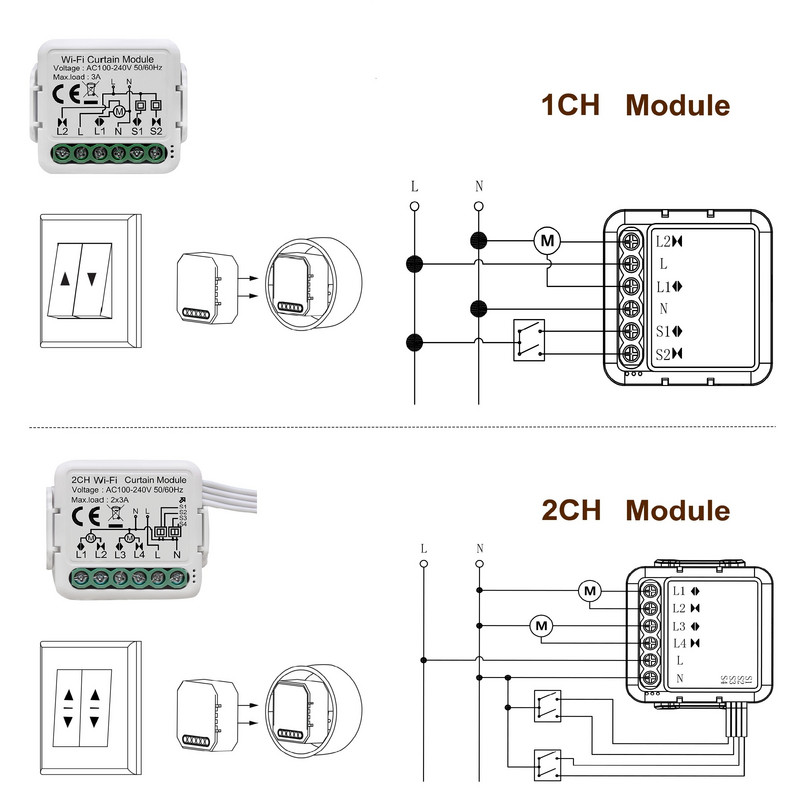 Tuya Smart Life Zigbee WiFi užuolaidų jungiklio modulis roleto jungiklis Smart Home Darbas su Alexa Google Home Assistan