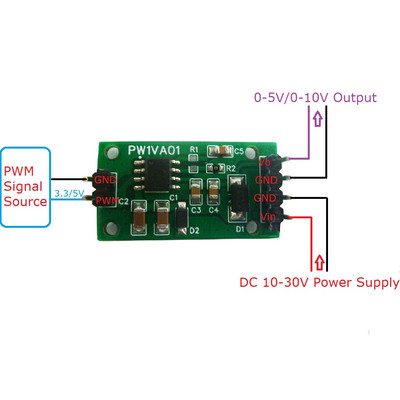 PWM-DAC átalakító 0-100% Impulzusjel 0-5V/0-10V Feszültségkimenet Arduino-hoz UNO MEGA PLC-hez