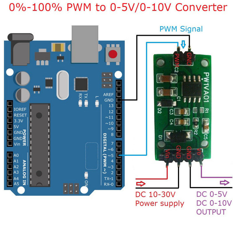 Prevodník PWM na DAC 0-100% impulzného signálu na napäťový výstup 0-5V/0-10V pre Arduino pre UNO MEGA PLC