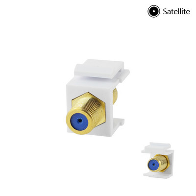 Seria YW1- 1 2 3 4 6 porturi Priză HDMI CAT3 TEL Cat5e CAT6 LAN Rețea TV prin satelit USB Mufă de date Keystone DIY Scoket Panel