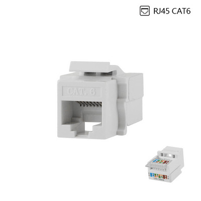 Seria YW1- 1 2 3 4 6 porturi Priză HDMI CAT3 TEL Cat5e CAT6 LAN Rețea TV prin satelit USB Mufă de date Keystone DIY Scoket Panel