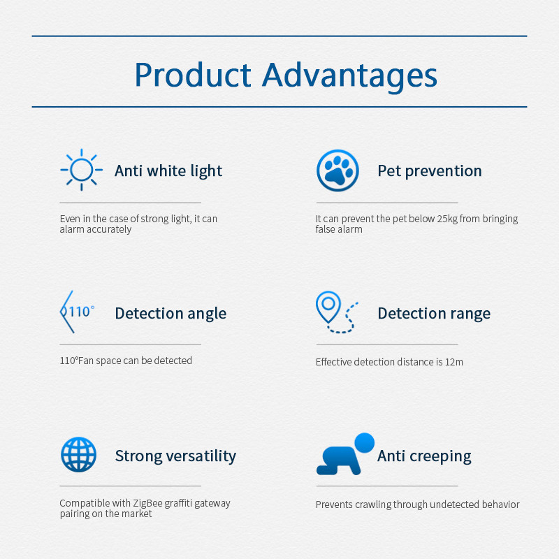 Senzor Wifi Alarmă Detectarea corpului uman Mini detectoare cu infraroșu Alarma inteligentă antifurt pentru aplicația Smart Life Senzor de mișcare compatibil