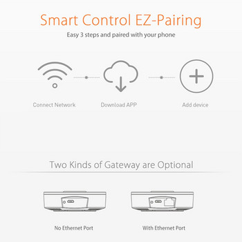 AT14 Zigbee Gateway Tuya HUB Wireless Bridge Интелигентен дом Дистанционно управление Zigbee 3.0 Протоколът работи за Alexa Google Home