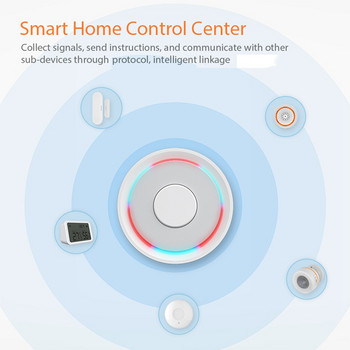 AT14 Zigbee Gateway Tuya HUB Wireless Bridge Smart Home Remote Control Zigbee 3.0 Protocol Work for Alexa Google Home