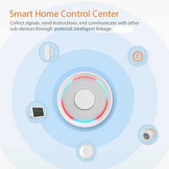 AT14 Zigbee Gateway Tuya HUB Wireless Bridge Интелигентен дом Дистанционно управление Zigbee 3.0 Протоколът работи за Alexa Google Home