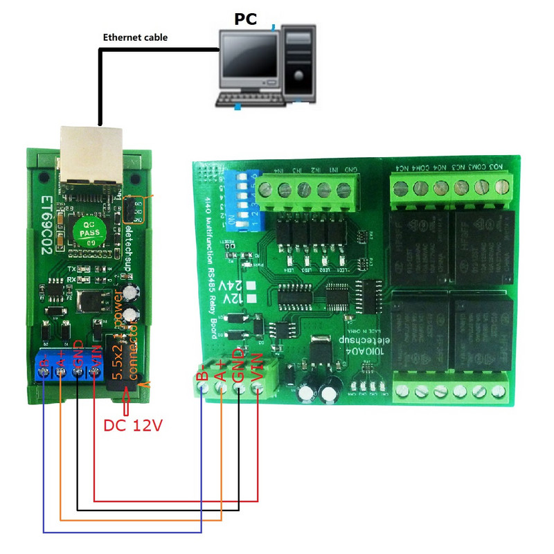 RS485 Modbus RTU TCP Ethernet hálózatra UDP TCP kliens szerver MQTT átalakító soros port szerver PLC PTZ kamerához