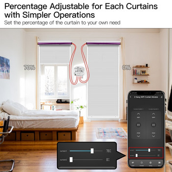 Tuya Smart Wifi 2 Gang Двойна завеса Модул за превключване на щори Ролетна щора Електрически мотор Приложение Smart Life с Home Alexa