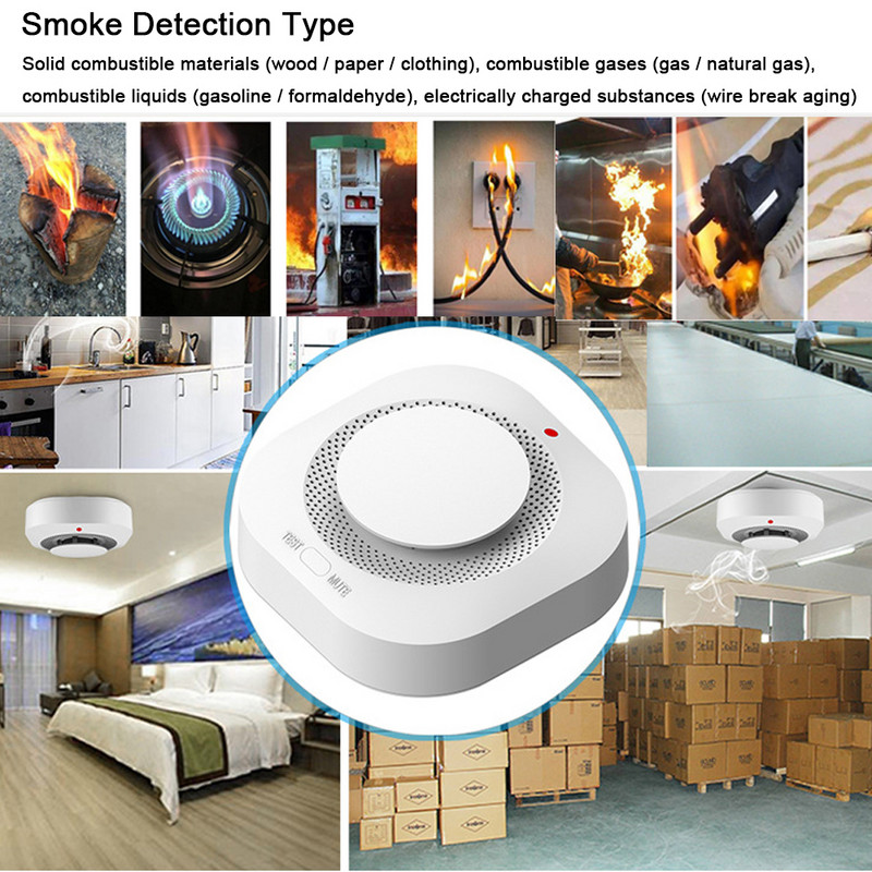 Dispozitiv inteligent de detectare a fumului fără fir Tuya Zigbee, cu inducție la 360 °, detector de alarmă de fum pentru acasă, alarmă sonoră luminoasă