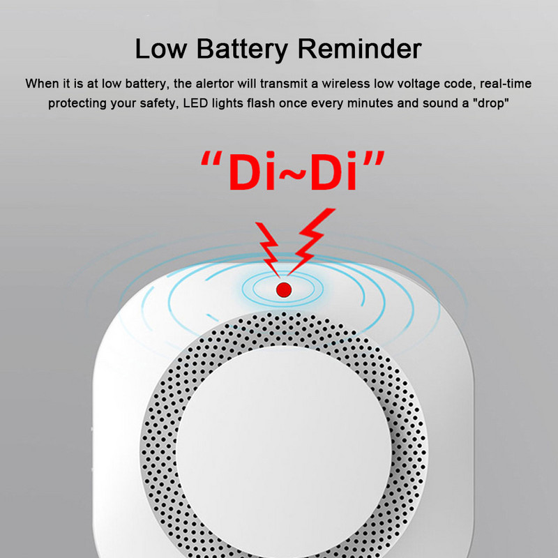 Dispozitiv inteligent de detectare a fumului fără fir Tuya Zigbee, cu inducție la 360 °, detector de alarmă de fum pentru acasă, alarmă sonoră luminoasă