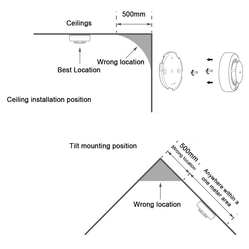 Dispozitiv inteligent de detectare a fumului fără fir Tuya Zigbee, cu inducție la 360 °, detector de alarmă de fum pentru acasă, alarmă sonoră luminoasă