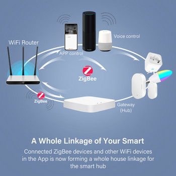 Το ασύρματο τηλεχειριστήριο Aubess Tuya ZigBee Smart Gateway Hub Smart Home Bridge Smart Life APP λειτουργεί με την Alexa Google Home