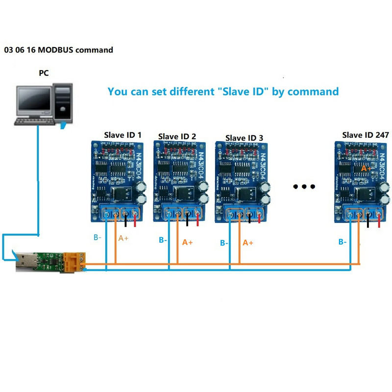4-20MA/0-5V/0-10V 4 canale curent/tensiune Achiziție analogică RS485 Modbus RTU ADC Modul