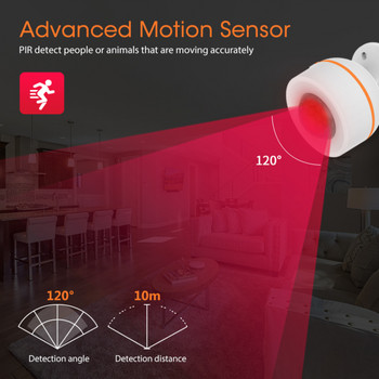 CORUI Tuya ZigBee PIR Motion Вграден сензор Безжичен пасивен инфрачервен детектор Burgla Smart Home Gadgets APP Дистанционно управление