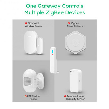 CORUI Tuya Zigbee Сензор за врати и прозорци Отворен детектор Дистанционно наблюдение Интелигентна алармена система за сигурност Alexa Google Home Smart Home