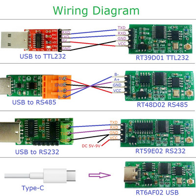 2.4G TTL RS232 RS485 TYPE-C USB UART трансивър за Arduino за UNO Wifi NodeMCU ESP8266 PC принтер Modbus RTU PLC реле