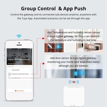 Το ασύρματο τηλεχειριστήριο Zigbee Smart Gateway Hub Smart Home Bridge Smart Life APP λειτουργεί με την Alexa Google Home