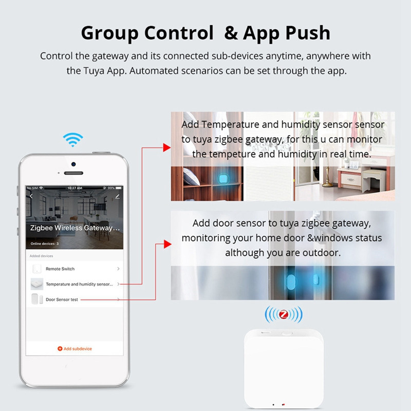 Zigbee Smart Gateway Hub Smart Home Bridge Smart Life APP Telecomanda fără fir funcționează cu Alexa Google Home