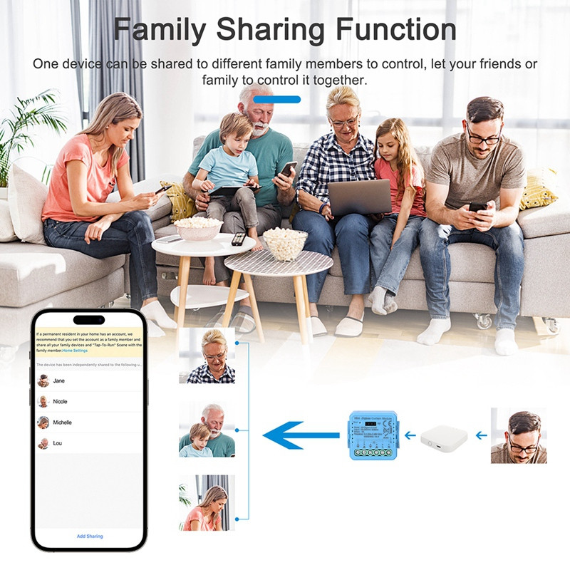 Comutator Modul Cortina Dimmer Comutator Cortina Smart Life App Telecomandă Alexa Google Home Control vocal