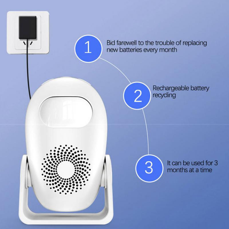 CORUI M12 Store Senzor Soneria Senzor de bun venit PIR Detector de mișcare Detector de alarmă de securitate Alarma de bun venit cu infraroșu