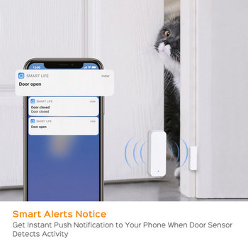 CORUI Tuya Zigbee Έξυπνος αισθητήρας παραθύρου πόρτας WiFi Έξυπνος οικιακός ασύρματος ανιχνευτές πορτών Λειτουργούν με το Google Home Alexa