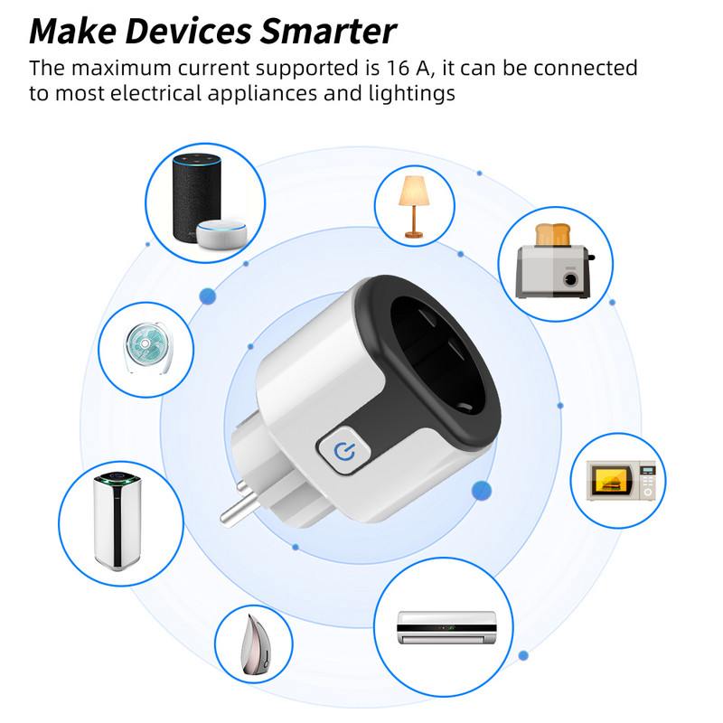 AXUS Tuya WiFi Smart Plug 16A/20A Priză inteligentă UE cu funcție de monitorizare a puterii, funcție de sincronizare, control vocal, suport Alexa Google Home