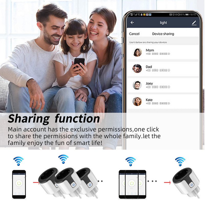 AXUS Tuya WiFi Smart Plug 16A/20A Priză inteligentă UE cu funcție de monitorizare a puterii, funcție de sincronizare, control vocal, suport Alexa Google Home