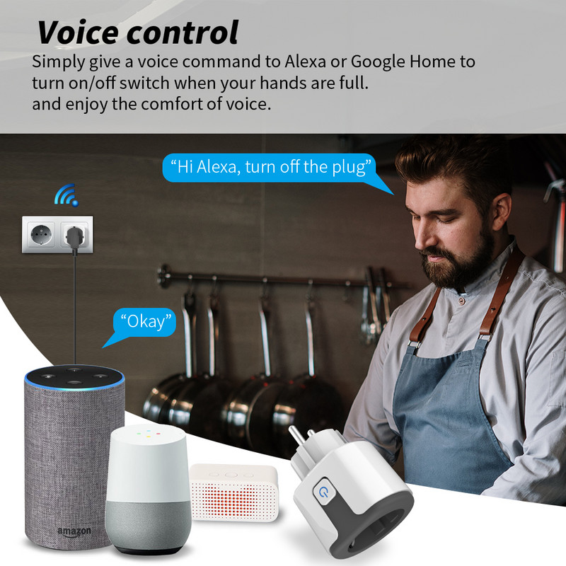 AXUS Tuya WiFi Smart Plug 16A/20A Priză inteligentă UE cu funcție de monitorizare a puterii, funcție de sincronizare, control vocal, suport Alexa Google Home