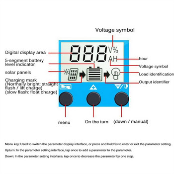 MPPT Контролер за слънчево зареждане LCD дисплей Двоен USB 12V/24V Автоматичен регулатор на панела за зареждане на соларни клетки С товар 30/40/50/60/100A