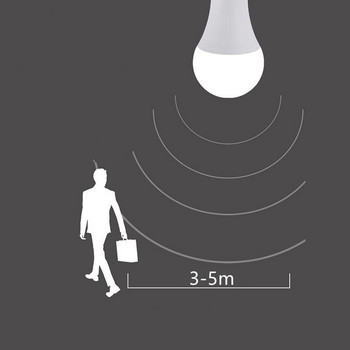 Smart Home Human Body Induction Light 5/7/9/12W Λευκός λαμπτήρας LED E27 Thread Radar Lamps Sensing Bright at Night Work E11966