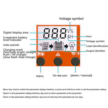 Соларен контролер за зареждане 10A 30A 60A 80A 100A Автомобилен слънчев панел LED дисплей Двоен USB 5V регулатор на зареждане Оборудване