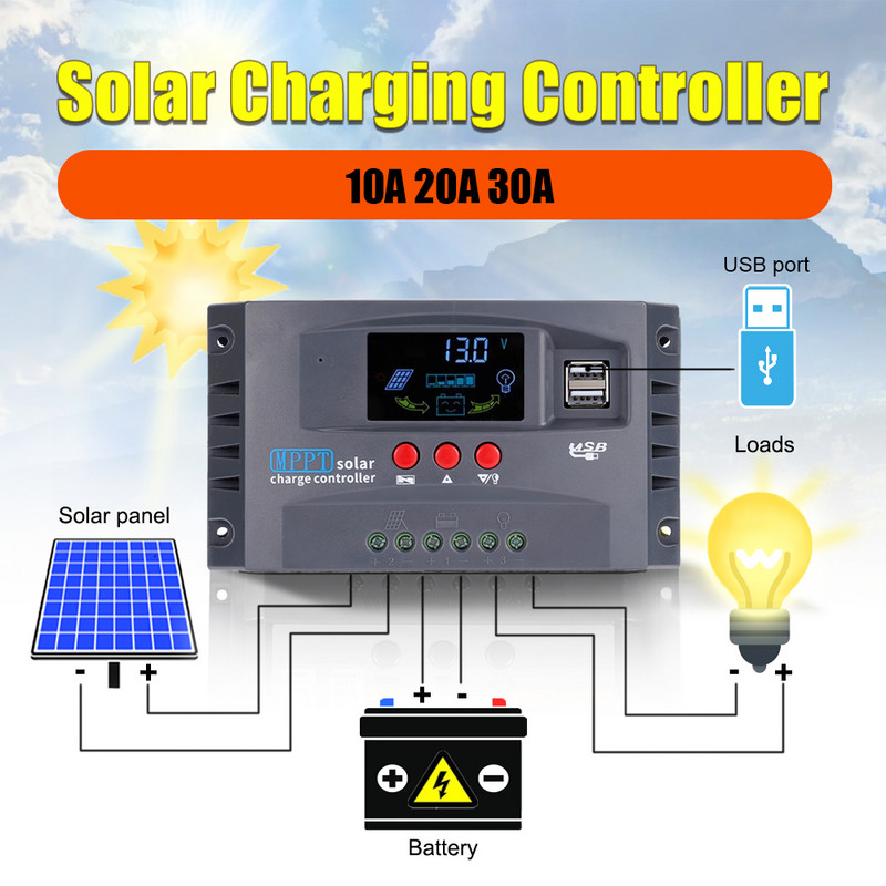 Controler de încărcare solară MPPT 10A 20A 30A Controler de panou de încărcare USB dublu Regulator 12v 24v pentru litiu Lifepo4 gel plumb acid