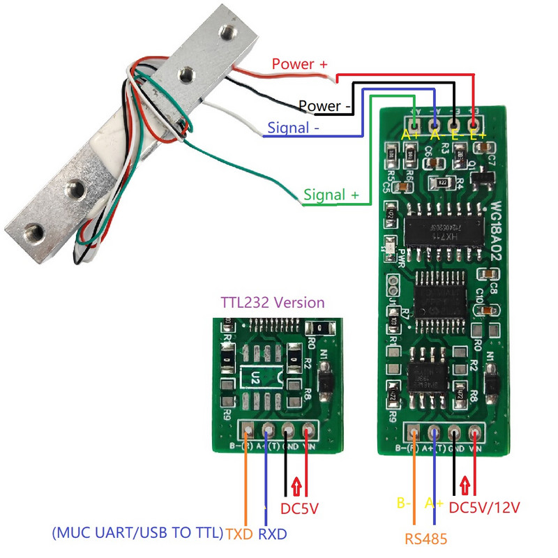 DC 5V 12V RS485 UART Modbus RTU HX711 nyomás-súly érzékelő elektronikus mérlegmodul a PLC konfiguráló szoftverhez
