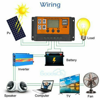 MPPT Контролер за слънчево зареждане 10-100A Автофокус Проследяваща батерия Соларен регулатор Контролер Регулатор за слънчево зареждане Solar Pa O0T7