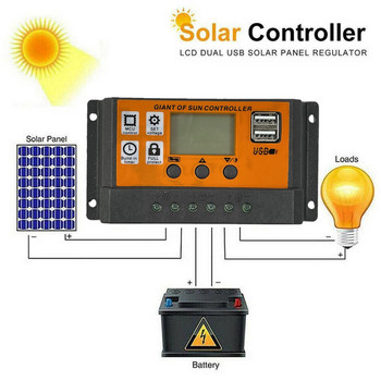 MPPT Контролер за слънчево зареждане 10-100A Автофокус Проследяваща батерия Соларен регулатор Контролер Регулатор за слънчево зареждане Solar Pa O0T7