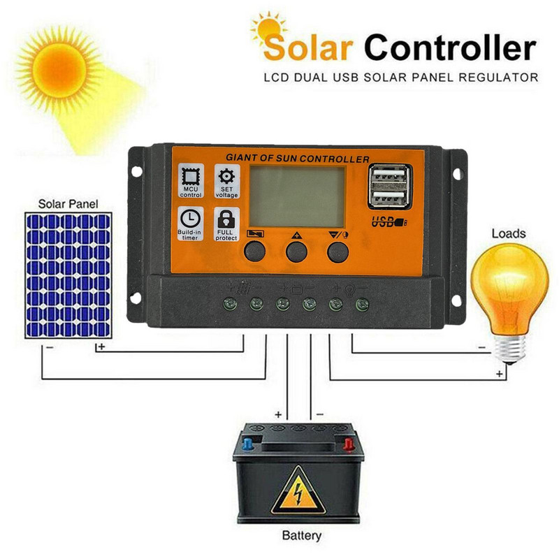 MPPT Solar Charge Charge Controller 10-100A Auto Focus Tracking Akkumulátor Napelem Szabályozó Szabályozó Napelemes Töltés Solar Pa O0T7