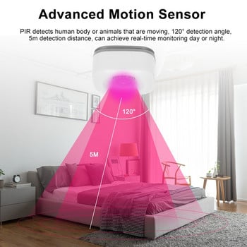 Tuya Zigbee Motion PIR Sensor Detector Sensor Smart Life APP Ασύρματο σύστημα ασφαλείας σπιτιού Ανίχνευση κίνησης ανθρώπινου σώματος