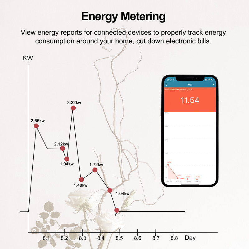 GIRIER Tuya ZigBee 3.0 nutikas pistikupesa EU 16A koos toitemonitori taimeri häälfunktsioonidega Töötab koos Alexa Google Home Smart Life'iga