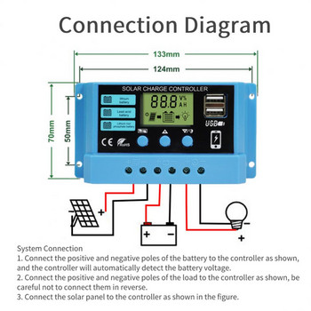 PWM Solar Charge Controller12V 14V 10A/20A/30A Solar Controller Ρυθμιστής μπαταρίας ηλιακού πάνελ Οθόνη LCD Διπλή έξοδος USB 5V