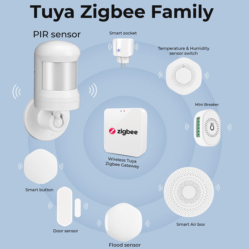 Tuya ZigBee 3.0 PIR Senzor inteligent pentru corpul uman Detector de mișcare fără fir Sistem de alarmă de securitate pentru Alexa Google Home Gateway