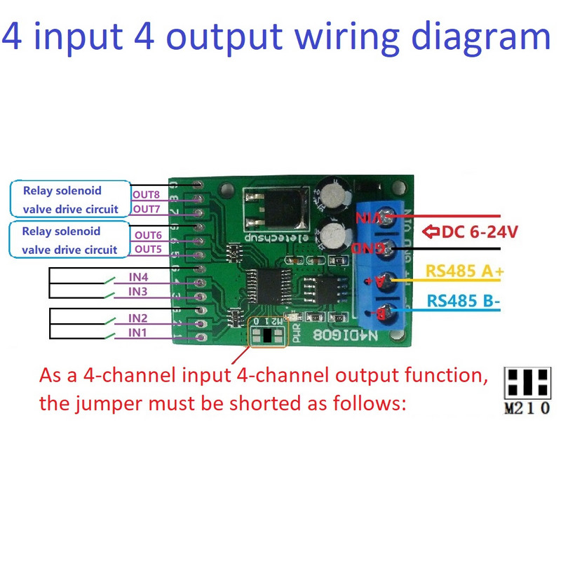 Comutator digital de intrare/ieșire 3 în 1 8 canale TTL LvTTL CMOS RS485 IO Modul de control Modbus Rtu Placă pentru releu PLC