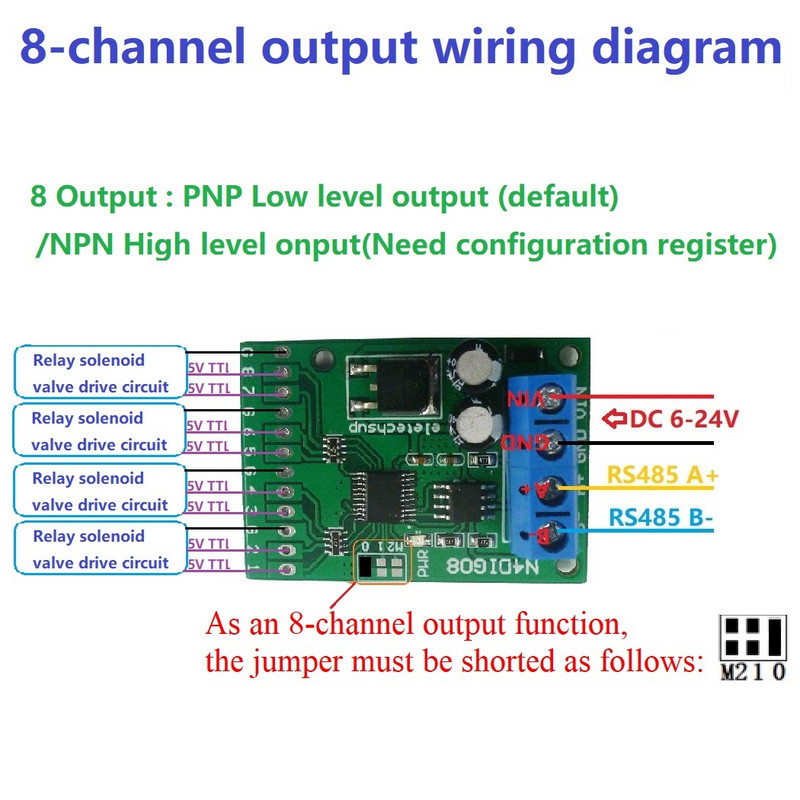 Comutator digital de intrare/ieșire 3 în 1 8 canale TTL LvTTL CMOS RS485 IO Modul de control Modbus Rtu Placă pentru releu PLC