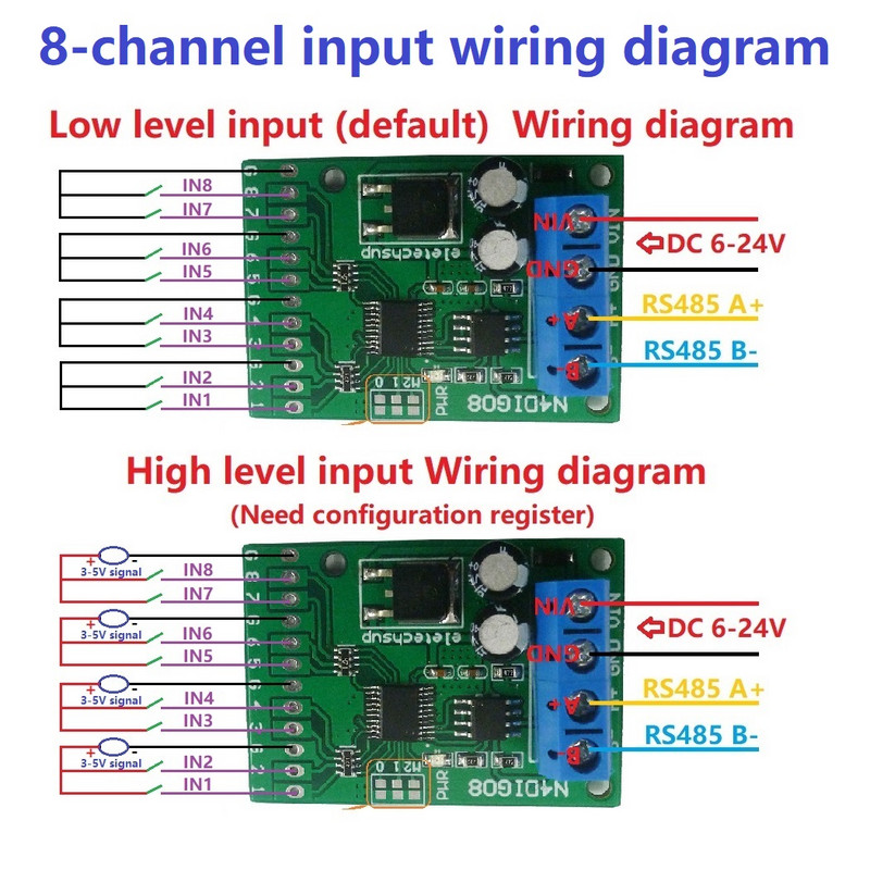 Comutator digital de intrare/ieșire 3 în 1 8 canale TTL LvTTL CMOS RS485 IO Modul de control Modbus Rtu Placă pentru releu PLC