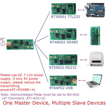 2.4G многофункционален интерфейс Безжичен трансивър TTL RS232 RS485 TYPE-C USB за Arduino NodeMCU ESP8266 ESP32 Modbus RTU