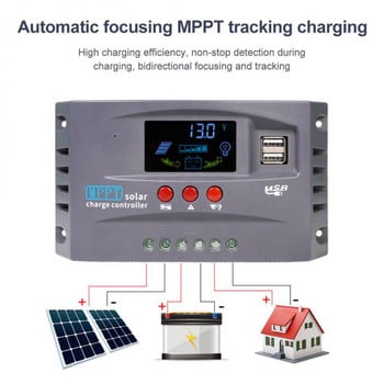 CoRui 10A 20A 30A MPPT Контролер за слънчево зареждане 12V 24V Регулатор с LCD дисплей Двойно USB зареждане Консумативи за интелигентен дом