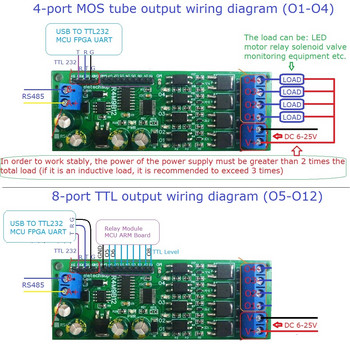 DC 12V 24V RS485 Многофункционален твърдотелен релеен модул 4CH MOS транзистор и 8CH TTL ниво Изходна платка Modbus RTU & AT команда