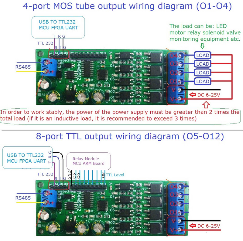 DC 12V 24V RS485 többfunkciós félvezető relé modul 4CH MOS tranzisztor és 8CH TTL szintű kimeneti kártya Modbus RTU & AT Command